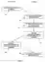 Fig. 09 - Ordering of goods or services using memory for storing digital content