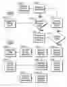 Fig. 01 - System and method for fan lifecycle management