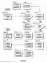 Fig. 08 - System and method for fan lifecycle management