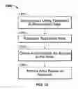 Fig. 10 - System and method for fan lifecycle management
