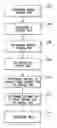 Fig. 01 - Method and system for determining incremental return on invested capital