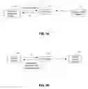Fig. 02 - Method of securitizing a pool of net lease assets of financial institutions cross reference to related applications