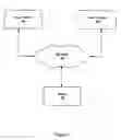 Fig. 02 - Method and apparatus for an electronic marketplace for services having a collaborative workspace