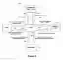 Fig. 07 - System and method of supply chain procurement, settlement and finance