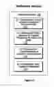 Fig. 16 - System and method of supply chain procurement, settlement and finance