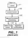 Fig. 02 - System and method for management and verification of invoices