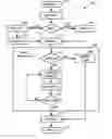 Fig. 01 - Method of exposing normalized data as denormalized tables