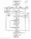 Fig. 06 - Method of exposing normalized data as denormalized tables