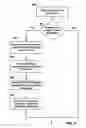 Fig. 07 - System and method for obtaining information from a data management system
