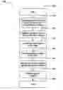 Fig. 01 - Intelligence system and a method of generating flags for use therein