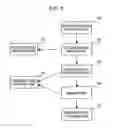 Fig. 02 - Method, apparatus, and program for searching for data