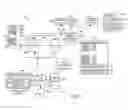 Fig. 02 - Configuring and deploying portable application containers for improved utilization of server capacity
