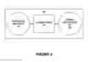 Fig. 03 - Method and system for intra-table referential integrity for relational database systems