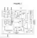 Fig. 02 - Method for representing complex numbers in a communication system