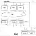 Fig. 02 - Storage system