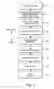 Fig. 06 - Uniform disk image for performing computer diagnostics
