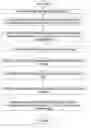 Fig. 01 - Implementing bufferless Direct Memory Access (DMA) controllers using split transactions