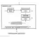 Fig. 01 - Memory device and method for receiving instruction data