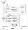 Fig. 02 - System and method for restricting access to logical volumes