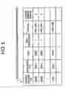 Fig. 06 - Method and apparatus for data relocation between storage subsystems