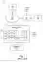 Fig. 02 - Apparatus, system, and method for facilitating management of logical nodes through a single management module