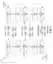 Fig. 02 - Scan chain disable function for power saving
