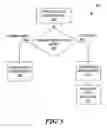 Fig. 06 - Scan chain disable function for power saving