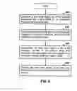 Fig. 09 - Methods and systems for clock signal distribution and fault location detection in a multi-shelf modular computing system