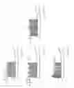 Fig. 08 - Brush head for an electric toothbrush