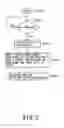 Fig. 04 - Cleaning method and device for objective lens of optical disc device