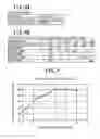 Fig. 07 - Cleaning method and device for objective lens of optical disc device