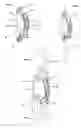 Fig. 02 - Tie down tensioning device