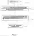 Fig. 04 - System and methods of manufacturing hook plates