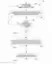 Fig. 06 - Methods for designing and tuning one or more packaged integrated circuits