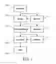 Fig. 02 - Flexible production process for fabricating heat pipes