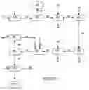 Fig. 02 - Process for demineralising coal