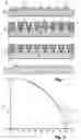 Fig. 02 - Method and device for selectively changing the contour of the surface of an optical lens made of glass or a glass-type material