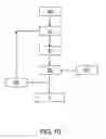 Fig. 11 - Electrocoagulation system