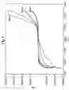 Fig. 02 - Amperometric sensor