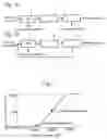 Fig. 02 - Water purifying system