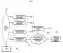Fig. 02 - Managing system for vending machine