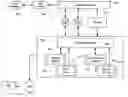Fig. 01 - Account management systems and methods