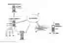 Fig. 01 - Electronic value transfer device equipped with non-contact IC interface