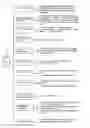 Fig. 01 - IC card data chain