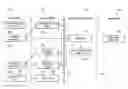 Fig. 01 - System and method for securing the initialization of an inherently non-secure Smartcard controller