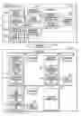 Fig. 01 - Sales shop system