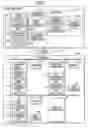 Fig. 02 - Sales shop system