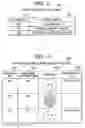 Fig. 03 - Sales shop system