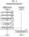 Fig. 05 - Sales shop system