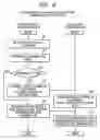 Fig. 06 - Sales shop system